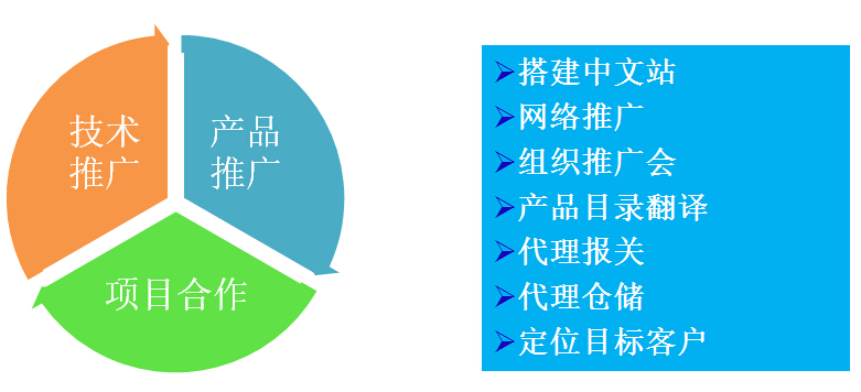 1482312171496414.jpg QQ截图20161221172229.jpg