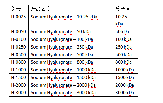 QQ截图20220208150947.png