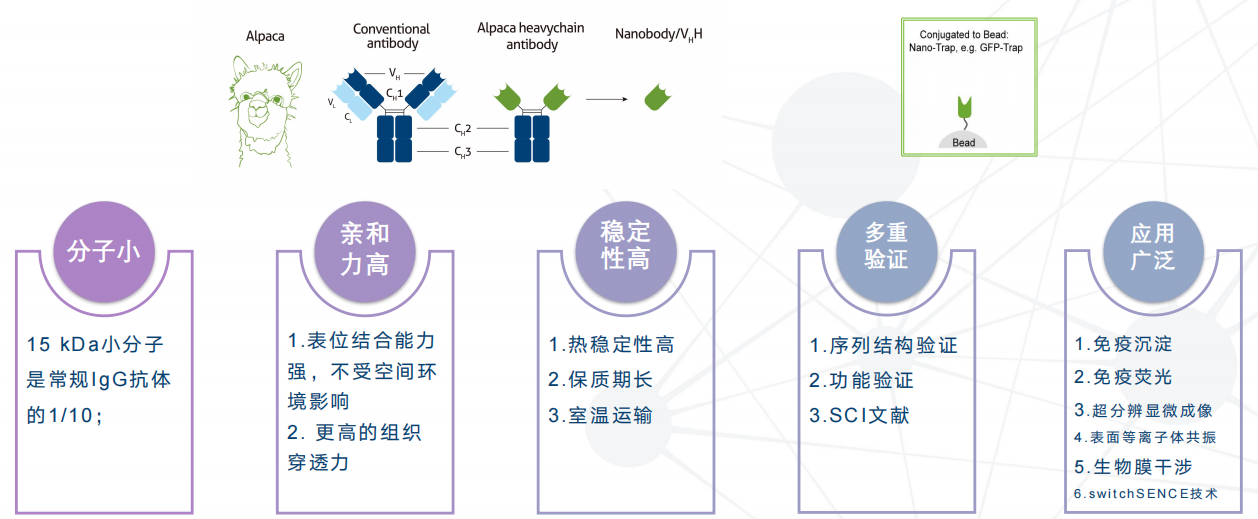 1689747954966430.png 图片2.png