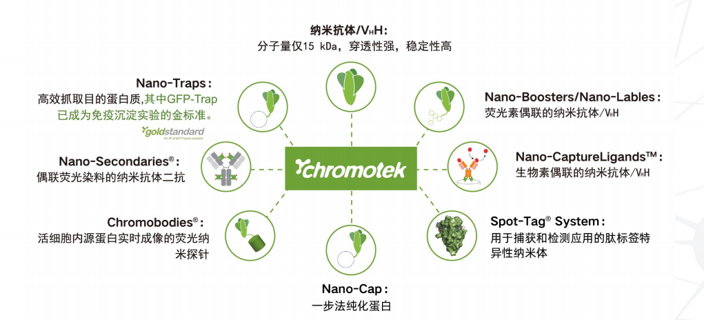1689747964699470.png 图片3.png