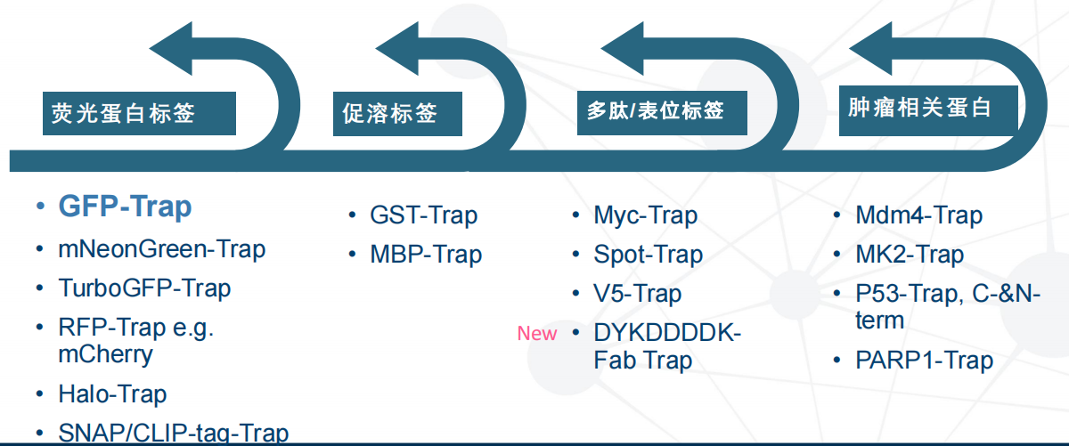 1689747991142178.png 图片6.png