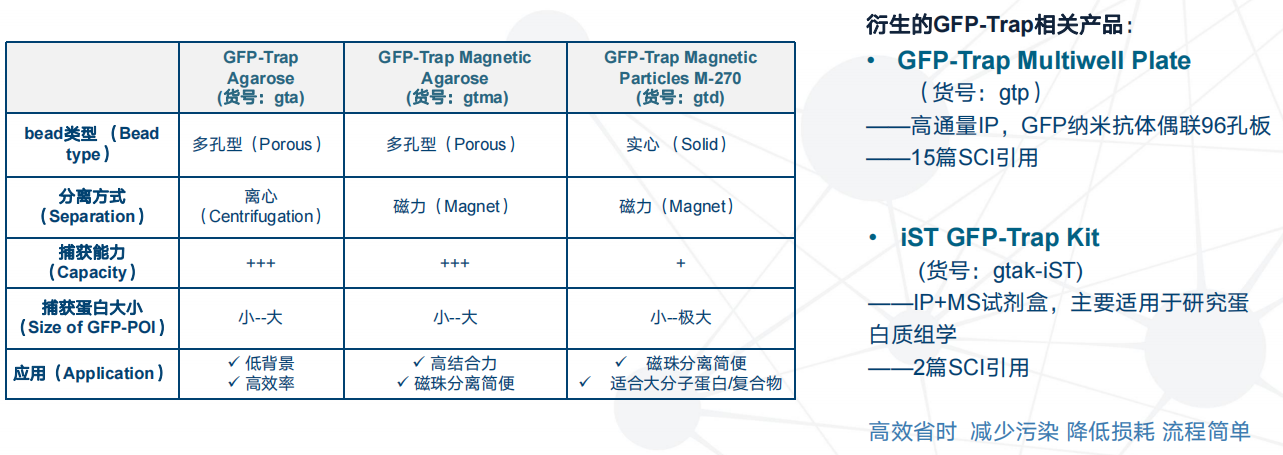 1689748002216610.png 图片7.png