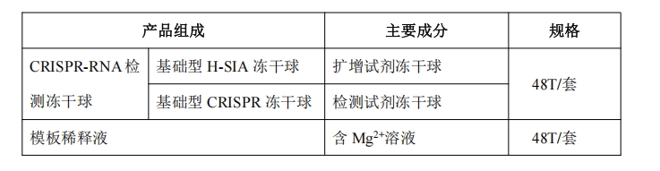 1749639773304950.png 组成部分.png